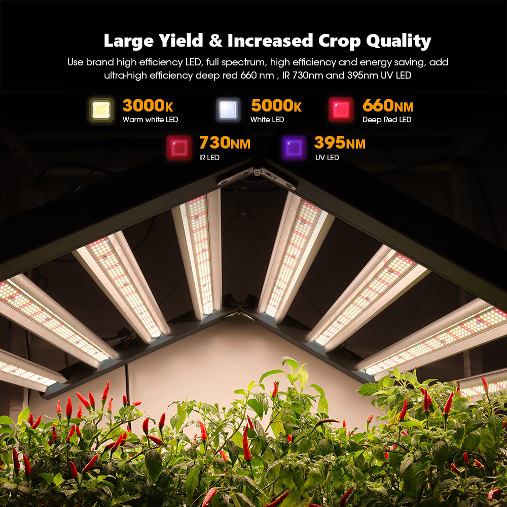 Agricultural Plant High Yield  - Gardening Tools Price review and price